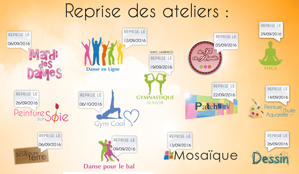 reprise-activite