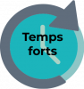 Temps Forts